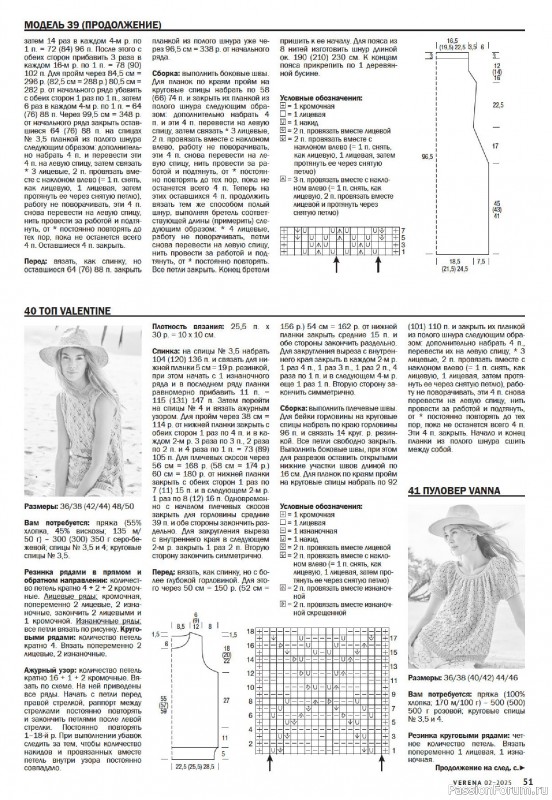 Вязаные модели в журнале «Verena №2 2025»