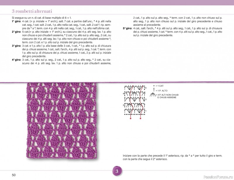 Вязаные проекты крючком в журнале &laquo;Mani di Fata Speciale - Tutti i Punti Uncinetto №1 2025&raquo;. 1 ЧАСТЬ