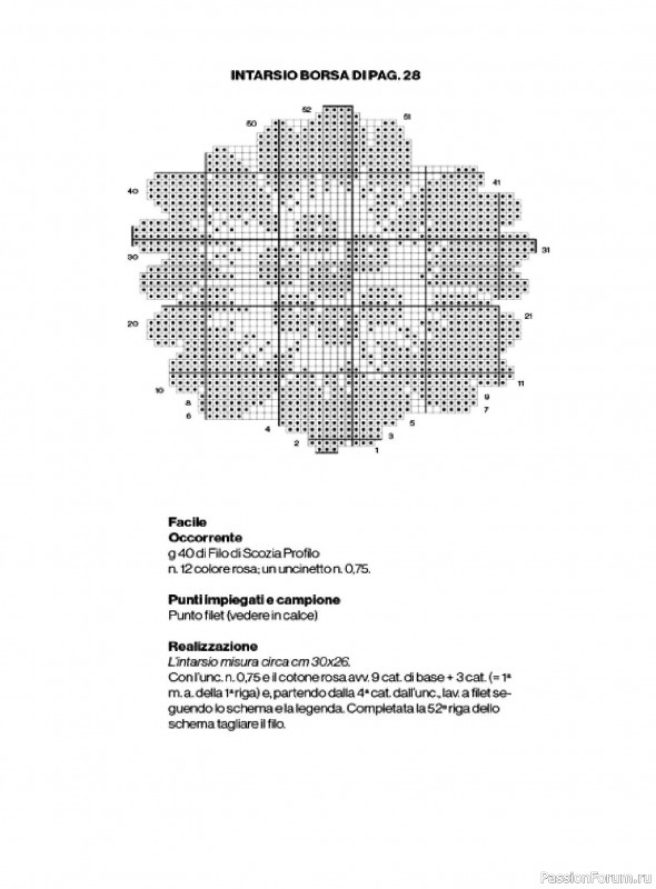 Вязаные проекты крючком в журнале &laquo;Profilo Filet №12 2026&raquo;