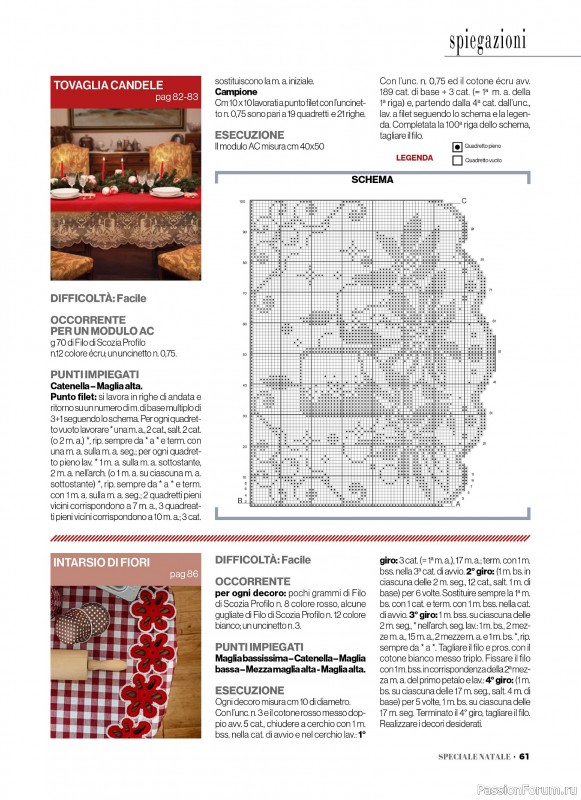 Вязаные проекты крючком в журнале «Profilo Uncinetto Speciale №6 2025»