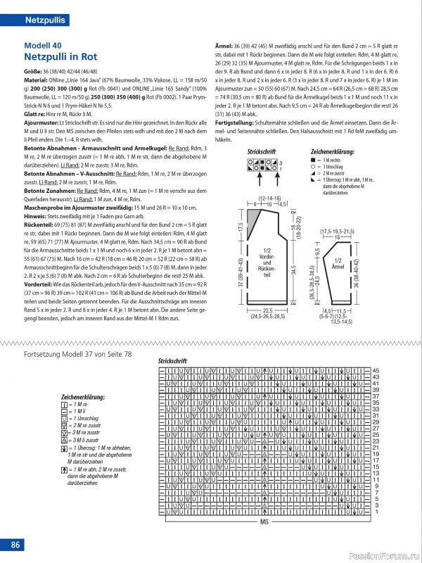 Вязаные проекты спицами в журнале &laquo;Hundert Seiten voller Ideen №2 2026&raquo;