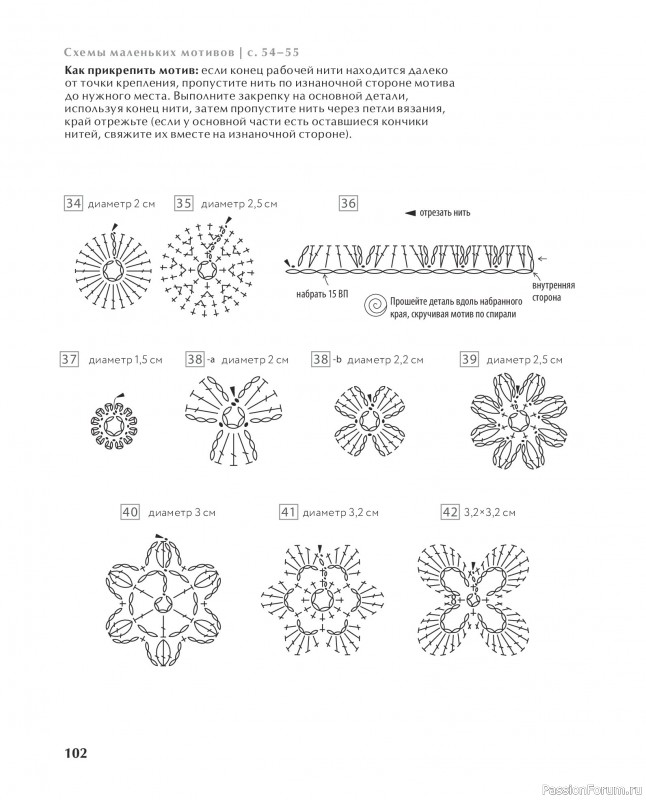 Вязаные проекты в книге &laquo;Ажурное вязание крючком с Казе Кобо&raquo;