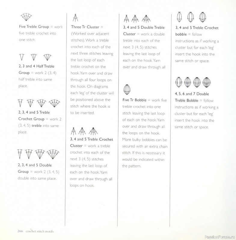 Вязаные проекты в книге &laquo;Crochet Stitch Motifs&raquo;. Продолжение