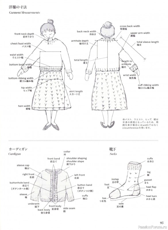 Вязаные проекты в книге «Let's Knit in English Shawl».
