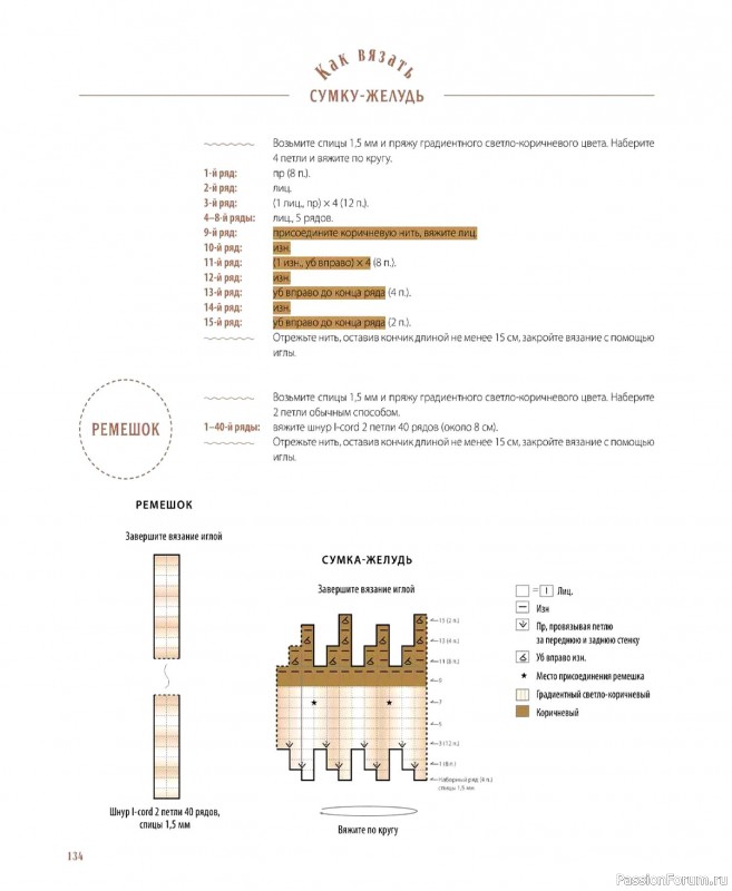 Вязаные проекты в книге &laquo;Шарнирные игрушки на спицах&raquo;. Продолжение
