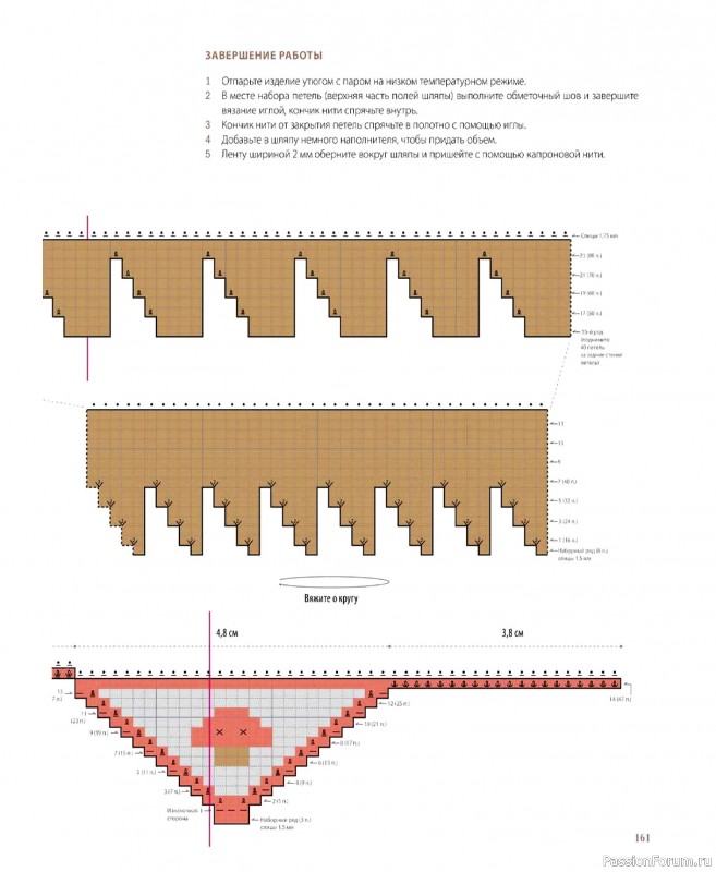 Вязаные проекты в книге &laquo;Шарнирные игрушки на спицах&raquo;. Продолжение