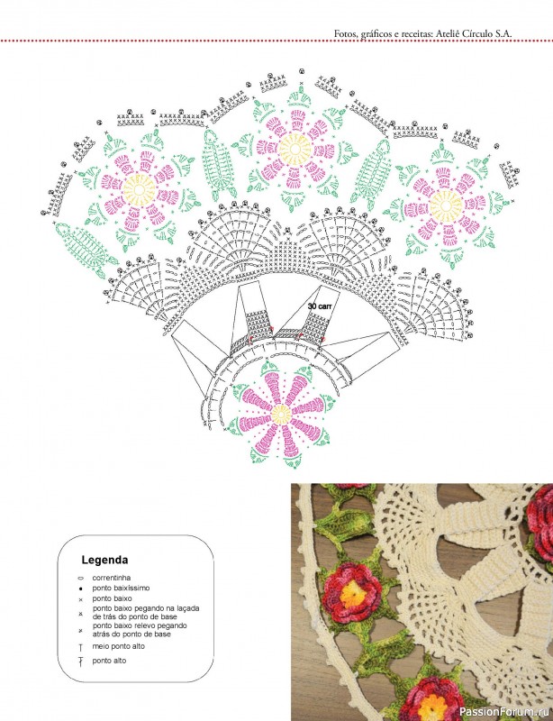 Вязаные проекты в журнале «Artesanato Simples Ed.88 2026»