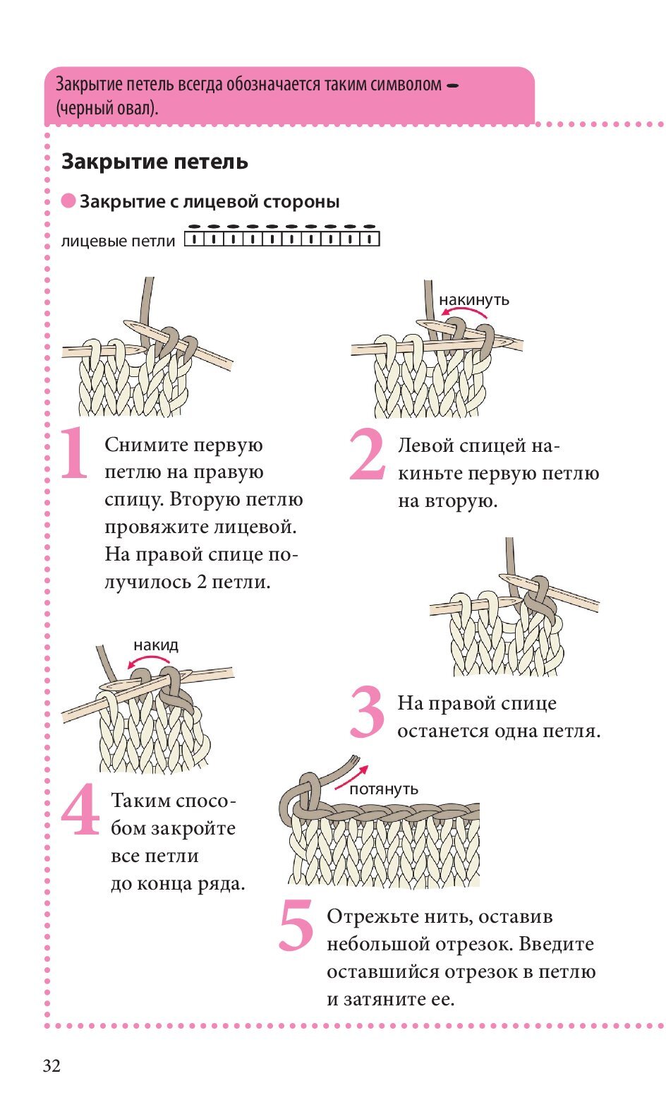 Спицы. Японское вязание