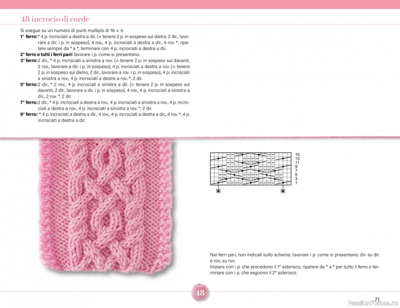 Коллекция проектов для рукодельниц в журнале &laquo;Mani di Fata Speciale - Maglia №1 2026&raquo;. Часть 1