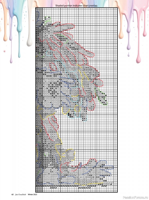 Коллекция вышивки в журнале «Just CrossStitch - Winter 2025»