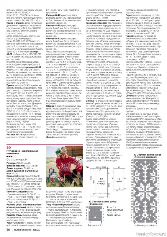Вязаные модели в журнале «B-Вязание №4 2025»
