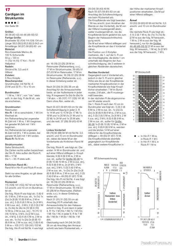Вязаные модели в журнале «Burda Stricken №1 2023»