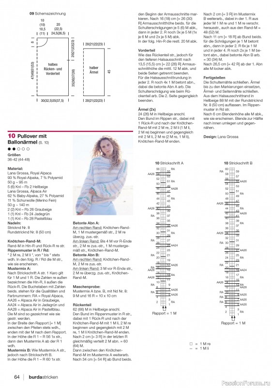 Вязаные модели в журнале «Burda Stricken №4 2025»