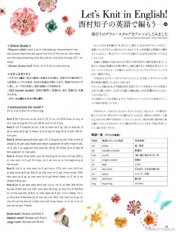 Вязаные модели в журнале «Keito Dama №205 - Spring 2025