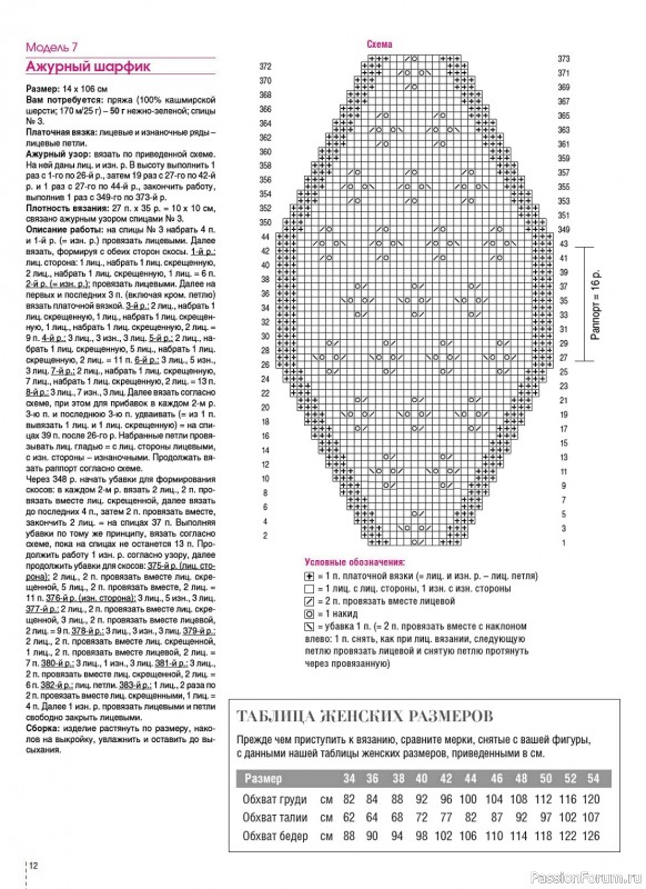 Вязаные модели в журнале «Сабрина. Спецвыпуск №1 2024»