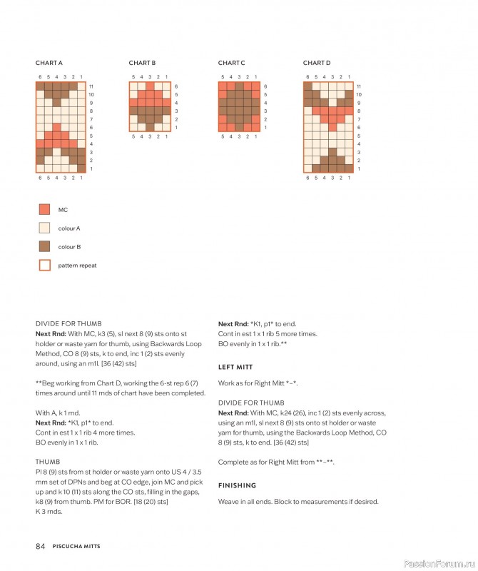 Вязаные проекты для детей в книге &laquo;Making Memories&raquo;