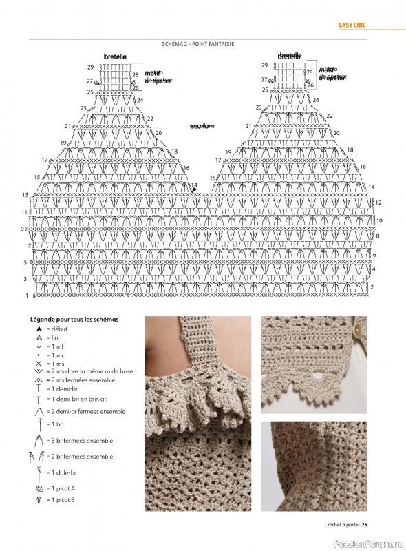 Вязаные проекты крючком в журнале &laquo;Crochet a porter №7 2026&raquo;
