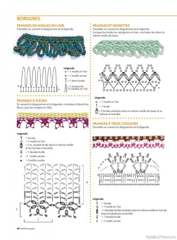 Вязаные проекты крючком в журнале &laquo;Crochet a porter №7 2026&raquo;