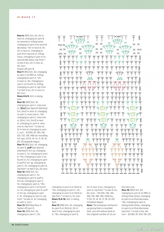 Вязаные проекты крючком в журнале &laquo;Inside Crochet №189 2026&raquo;