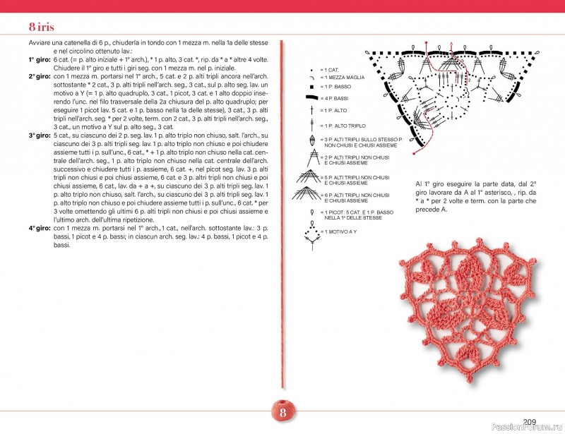 Вязаные проекты крючком в журнале &laquo;Mani di Fata Speciale - Tutti i Punti Uncinetto №1 2025&raquo; 2 ЧАСТЬ