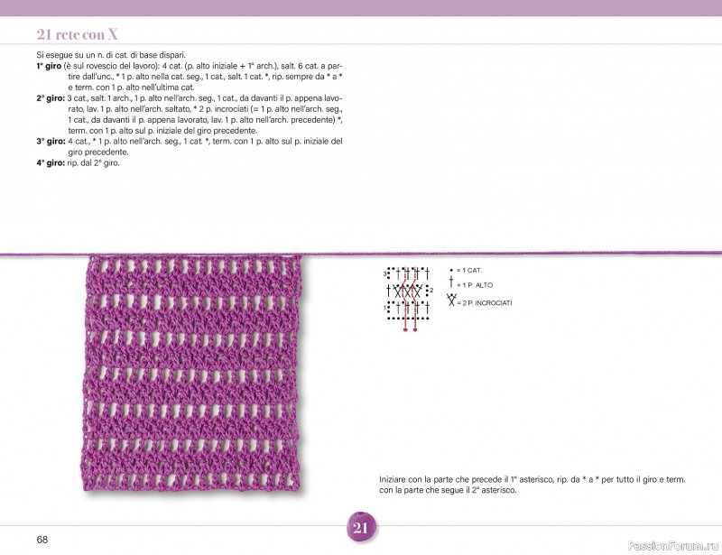 Вязаные проекты крючком в журнале &laquo;Mani di Fata Speciale - Tutti i Punti Uncinetto №1 2025&raquo;. 1 ЧАСТЬ