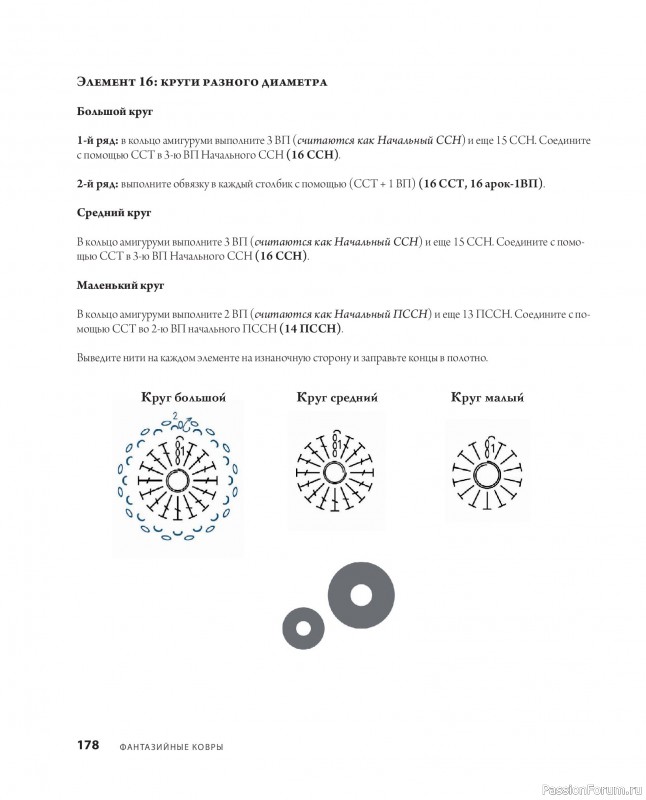 Вязаные проекты в книге «Ажурное вязание крючком». Продолжение