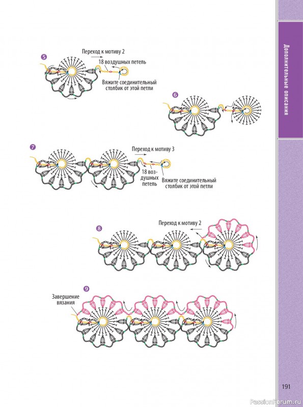 Вязаные проекты в книге &laquo;Ажурное вязание крючком&raquo;. Продолжение