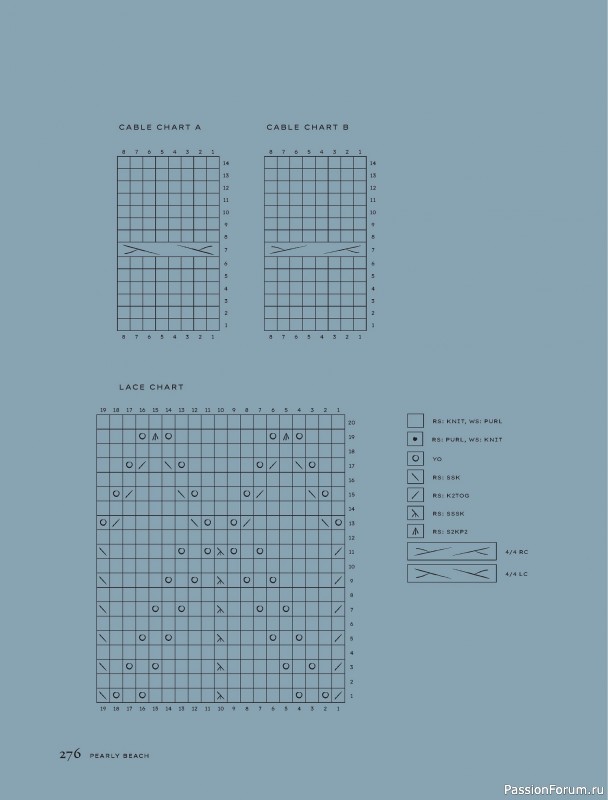 Вязаные проекты в книге «Contrasts Textured Knitting». Продолжение