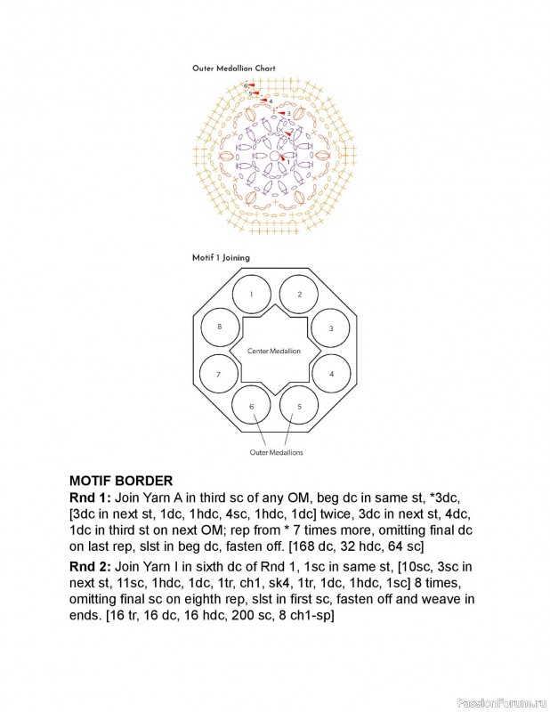 Вязаные проекты в книге «Crochet Modular Blankets»