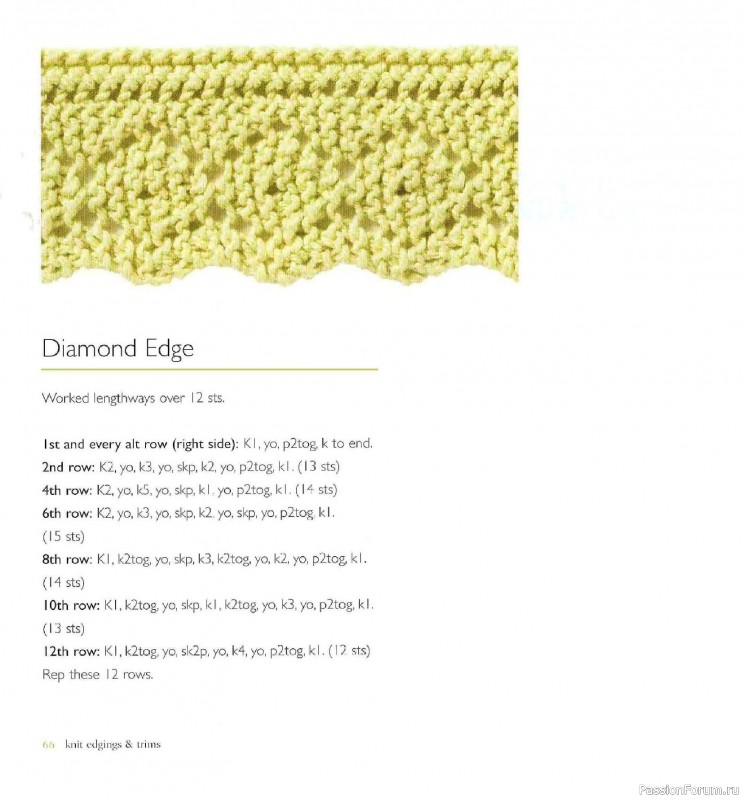 Вязаные проекты в книге &laquo;Knit Edgings & Trims 150 Stitches&raquo;.