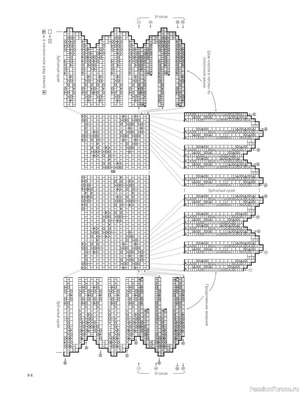 Вязаные проекты в книге &laquo;Шетландское кружево&raquo;.