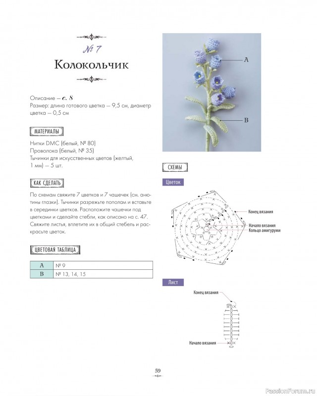 Вязаные проекты в книге «Вязаная флористика»
