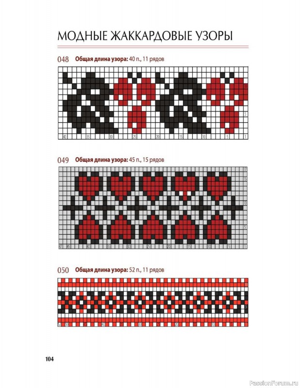 Вязаные проекты в книге «Вяжем спицами домашнюю обувь». Продолжение