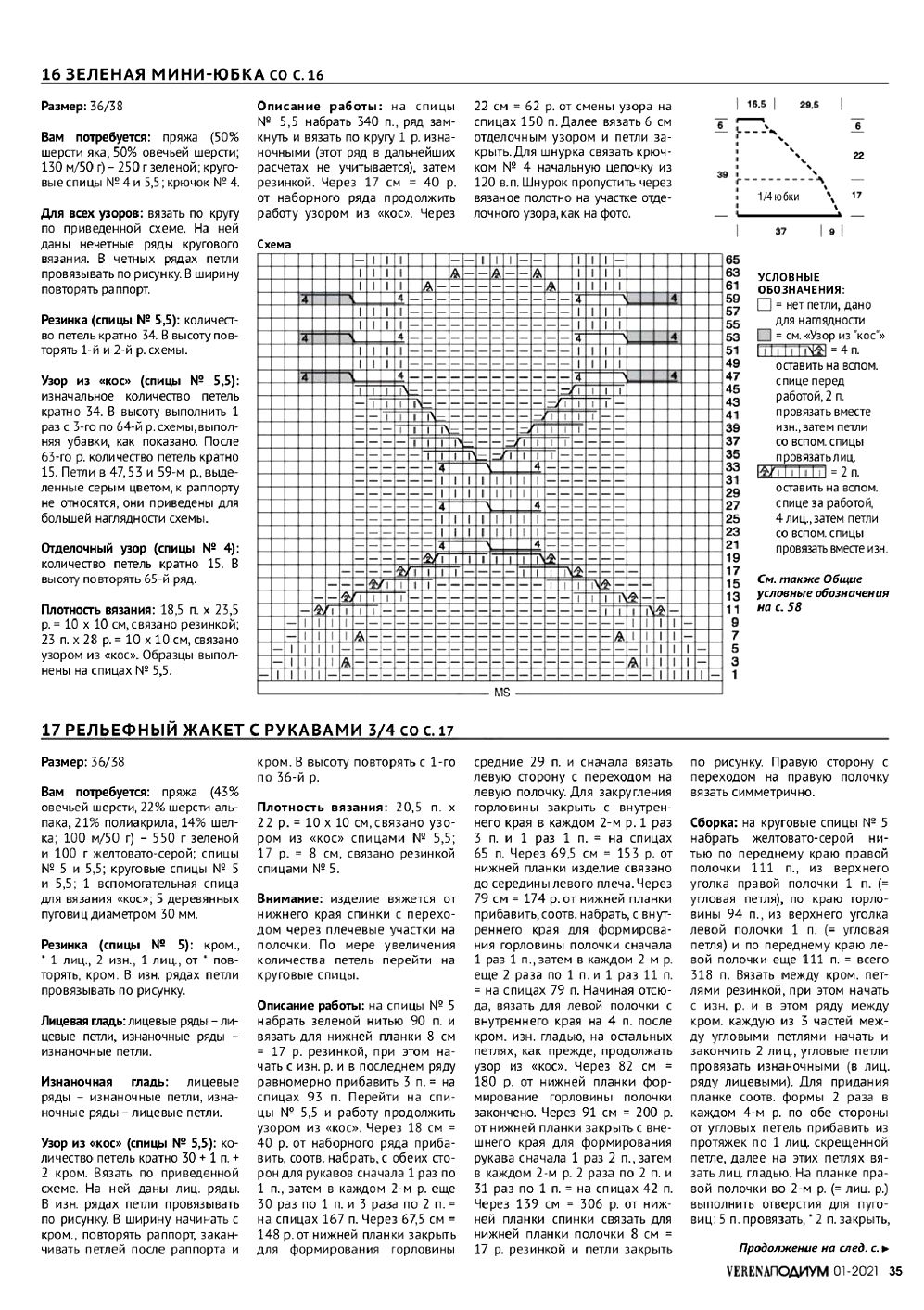 Смелые и эффектные модели в журнале &quot;Подиум №1 2021&quot;