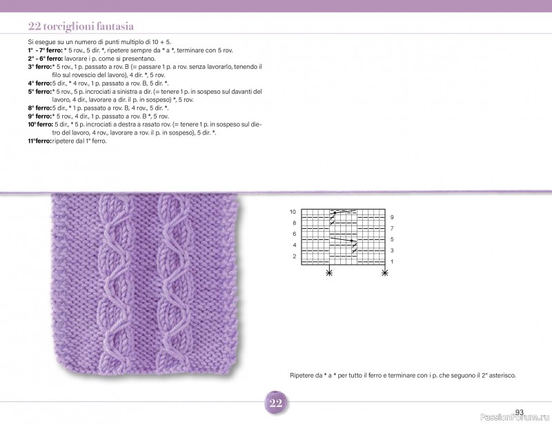 Коллекция проектов для рукодельниц в журнале &laquo;Mani di Fata Speciale - Maglia №1 2026&raquo;. Часть 1