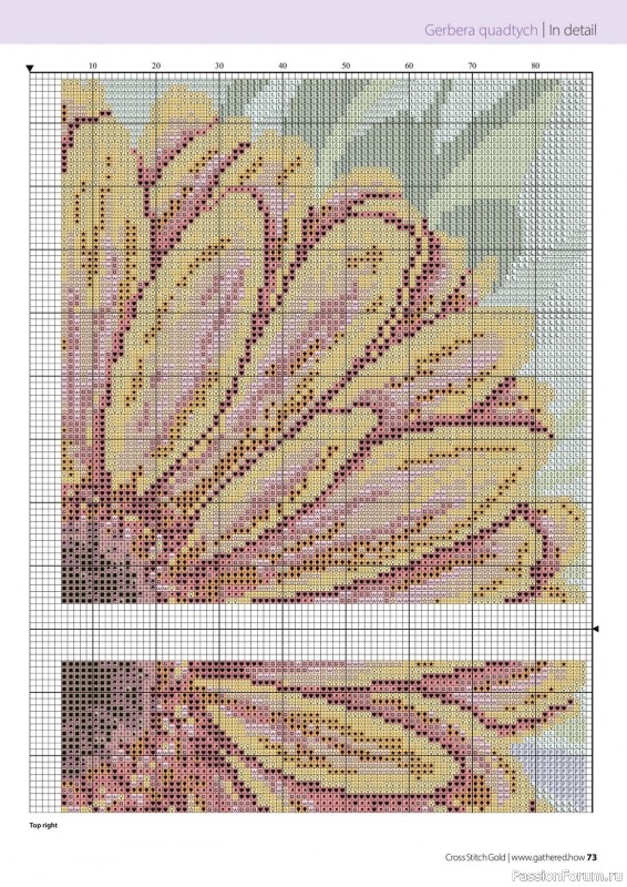 Коллекция вышивки в журнале «Cross Stitch Gold - Floral Collection 2023»