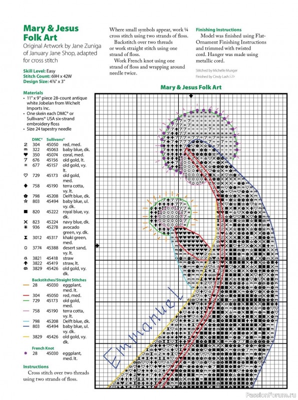 Коллекция вышивки в журнале «Just CrossStitch - August 2023»