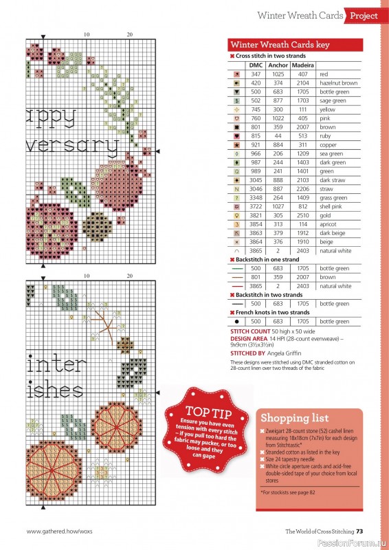 Коллекция вышивки в журнале «The World of Cross Stitching №365 2025»