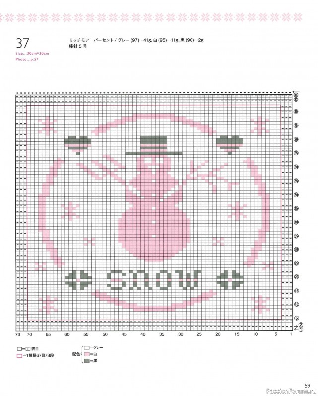 Вязаные модели в книге «The Knitting Pattern of Northern Europe»