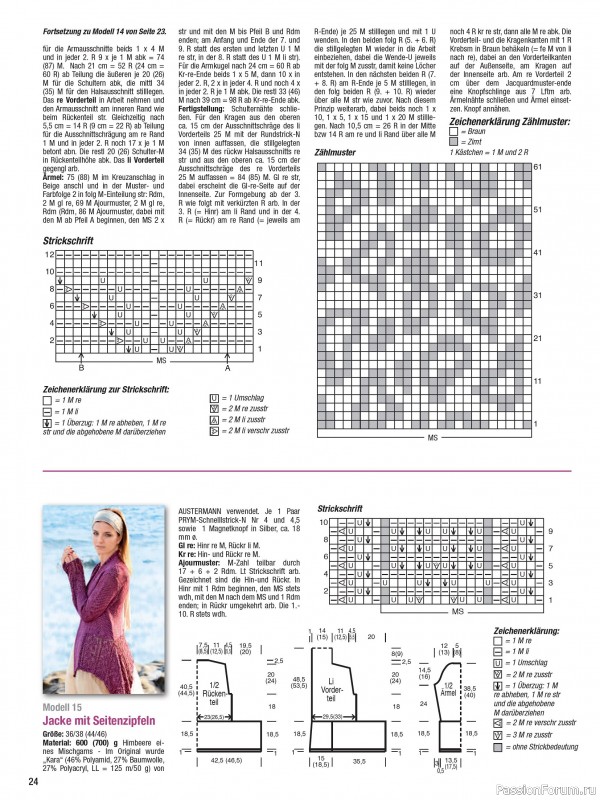 Вязаные модели в журнале &laquo;Sandra Sonderheft SA324 2026&raquo;