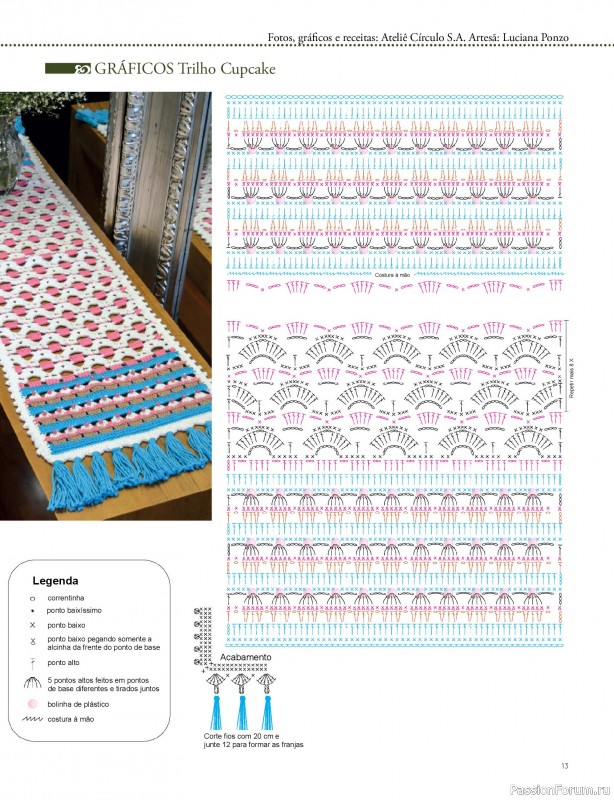 Вязаные проекты крючком в журнале &laquo;Artesanato Simples Ed.87 Croche com Fios Barroco&raquo;