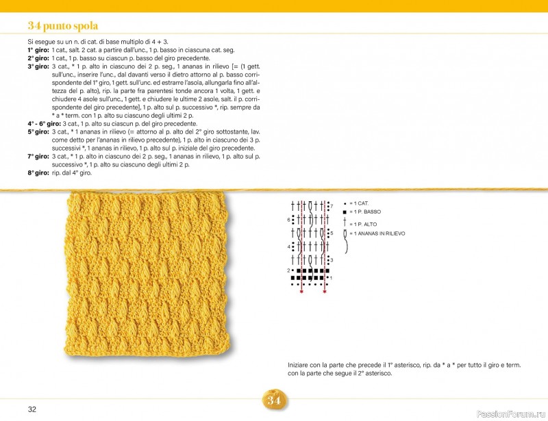 Вязаные проекты крючком в журнале &laquo;Mani di Fata Speciale - Tutti i Punti Uncinetto №1 2025&raquo;. 1 ЧАСТЬ