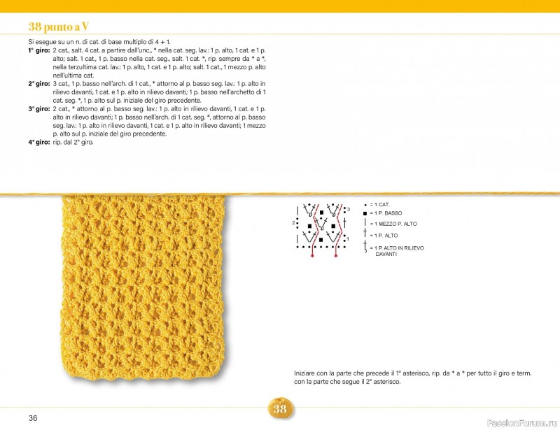 Вязаные проекты крючком в журнале &laquo;Mani di Fata Speciale - Tutti i Punti Uncinetto №1 2025&raquo;. 1 ЧАСТЬ