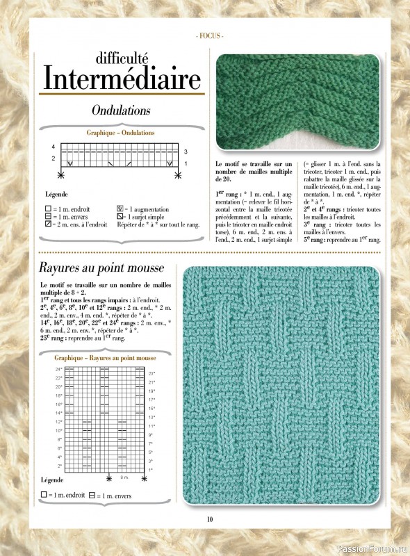 Вязаные проекты крючком в журнале «Plus tricot №8 2026»