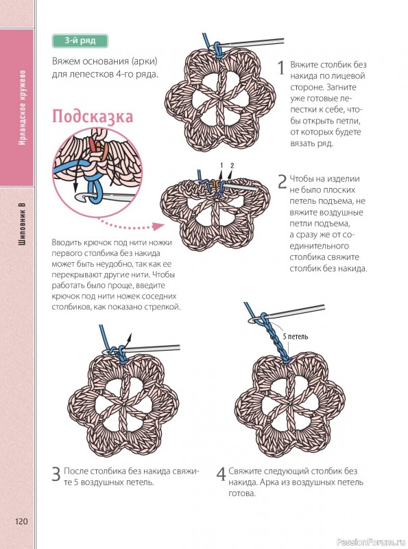 Вязаные проекты в книге &laquo;Ажурное вязание крючком&raquo;. Продолжение