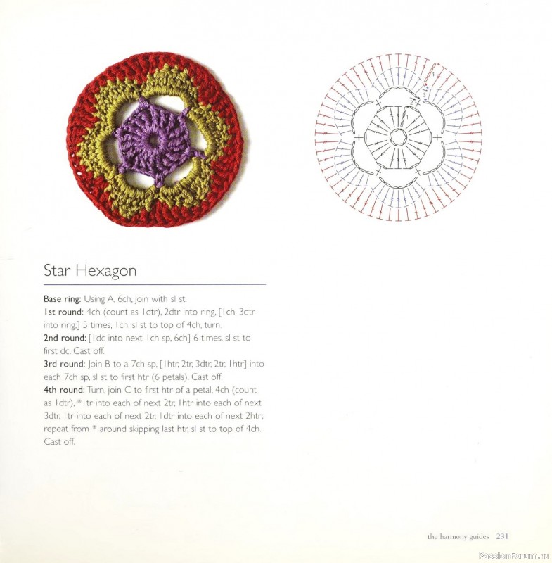 Вязаные проекты в книге &laquo;Crochet Stitch Motifs&raquo;. Продолжение