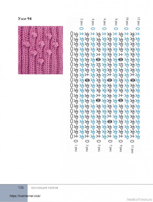 Вязаные проекты в книге «Поперечное вязание крючком от А до Я». Продолжение