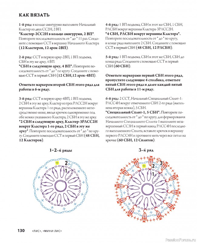 Вязаные проекты в книге «Рельефные ковры». Продолжение