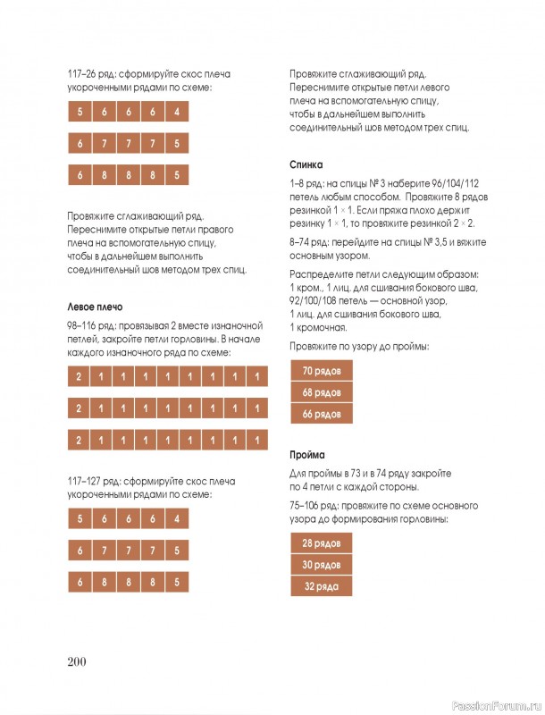 Вязаные проекты в книге &laquo;Тихая роскошь на спицах&raquo;. Часть 2