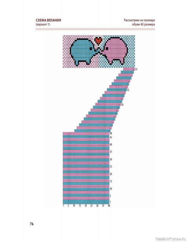 Вязаные проекты в книге «Вяжем спицами домашнюю обувь».